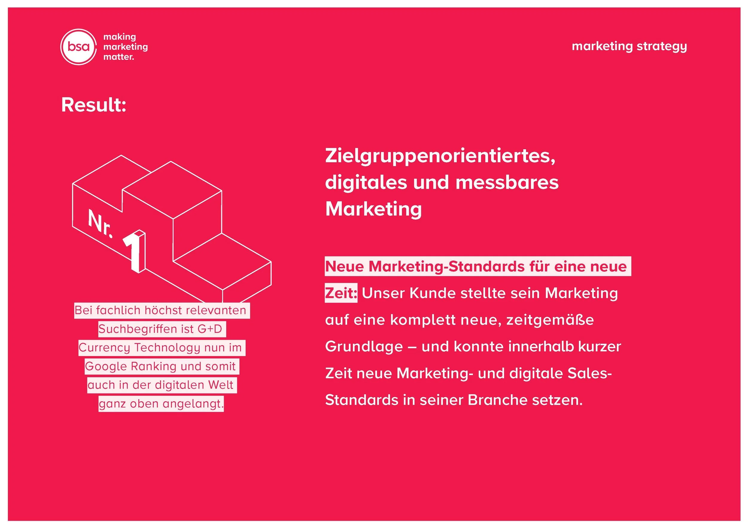 BSA_Case_marketingstrategy_190807_ohneZitat_Seite_09.jpg