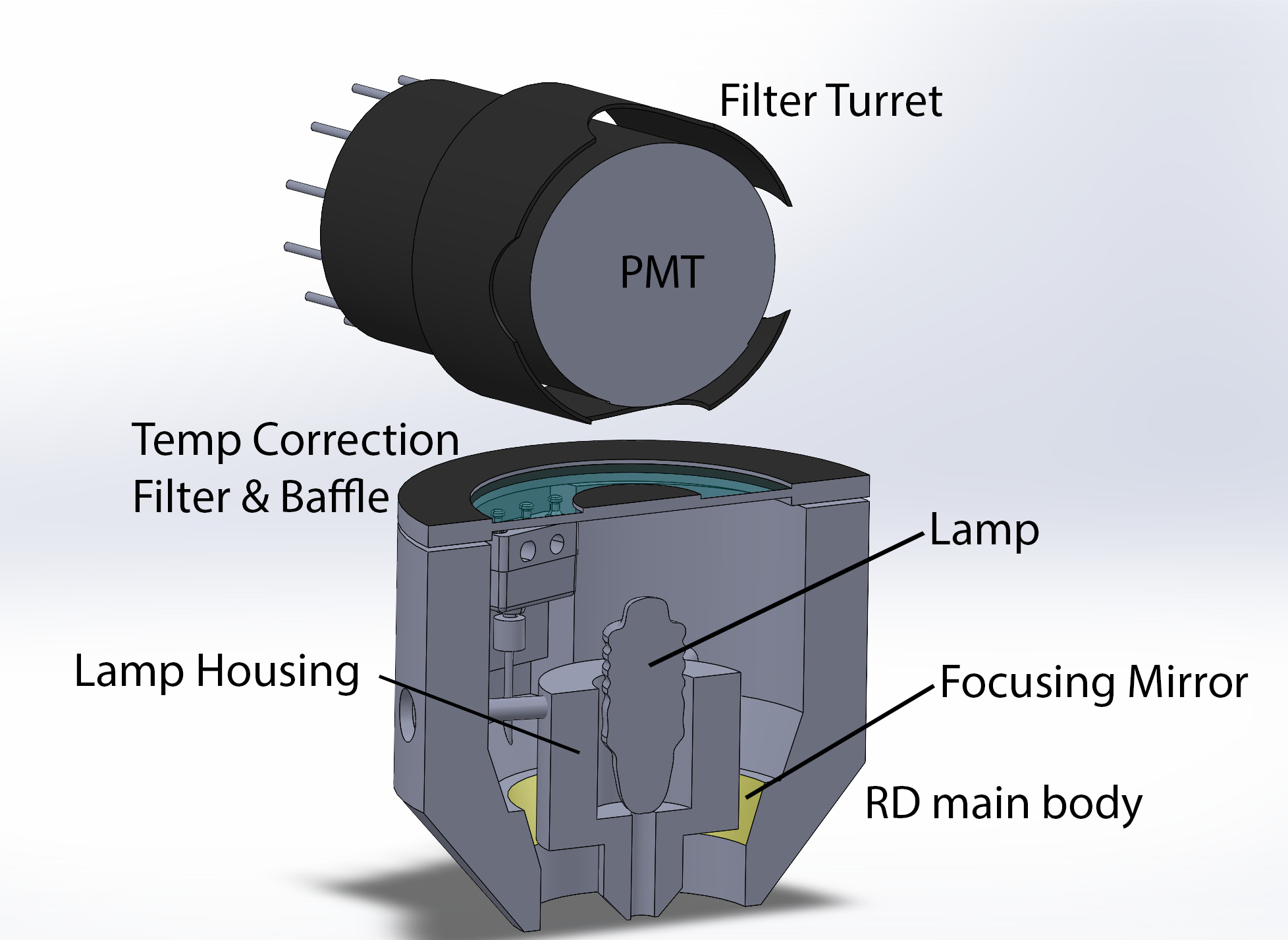 Reflection Density Head