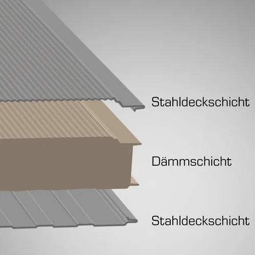 Sandwich-Ansicht.jpg