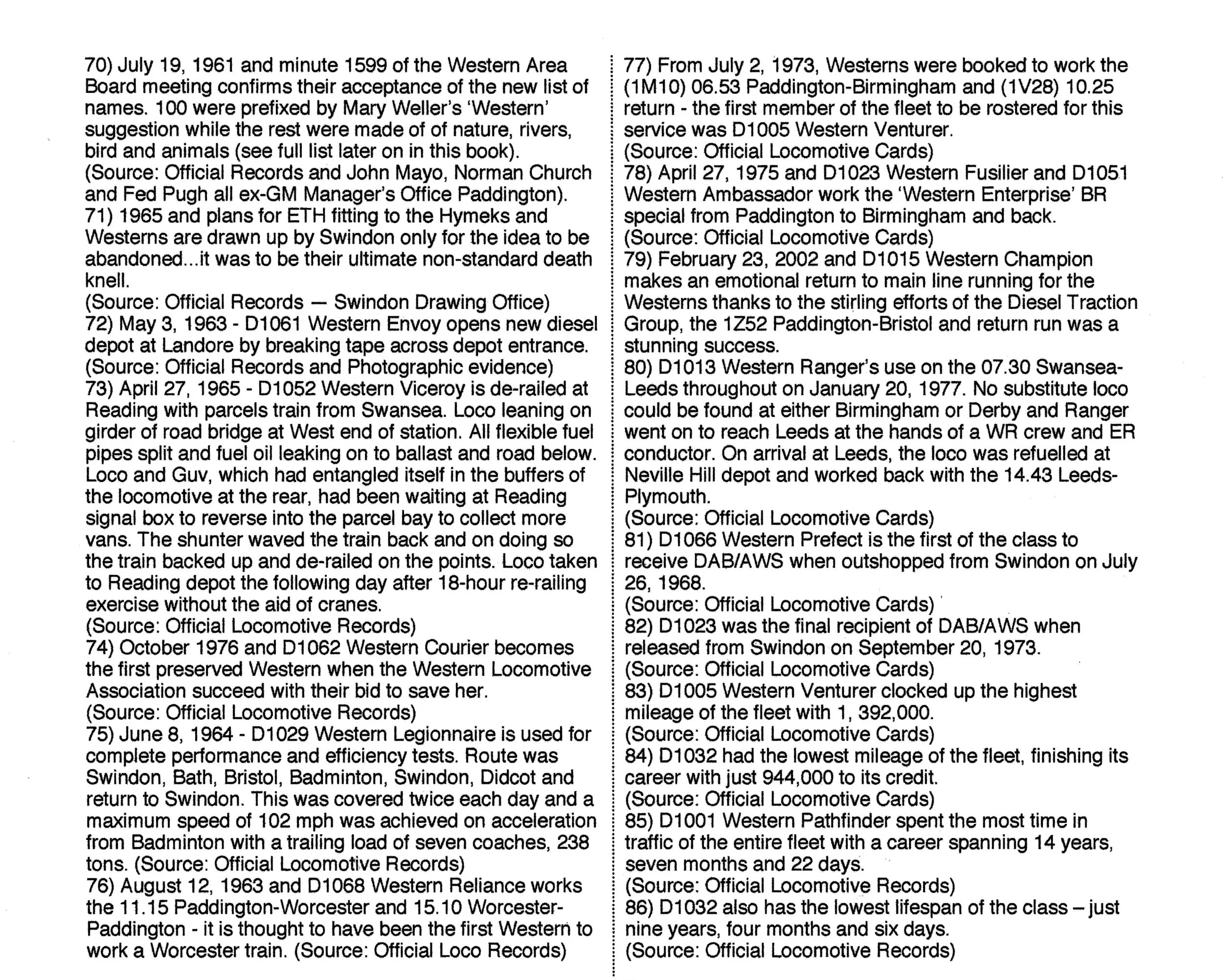 Additional notes: 70) Name incorrectly spelt, should read Fred Pugh.