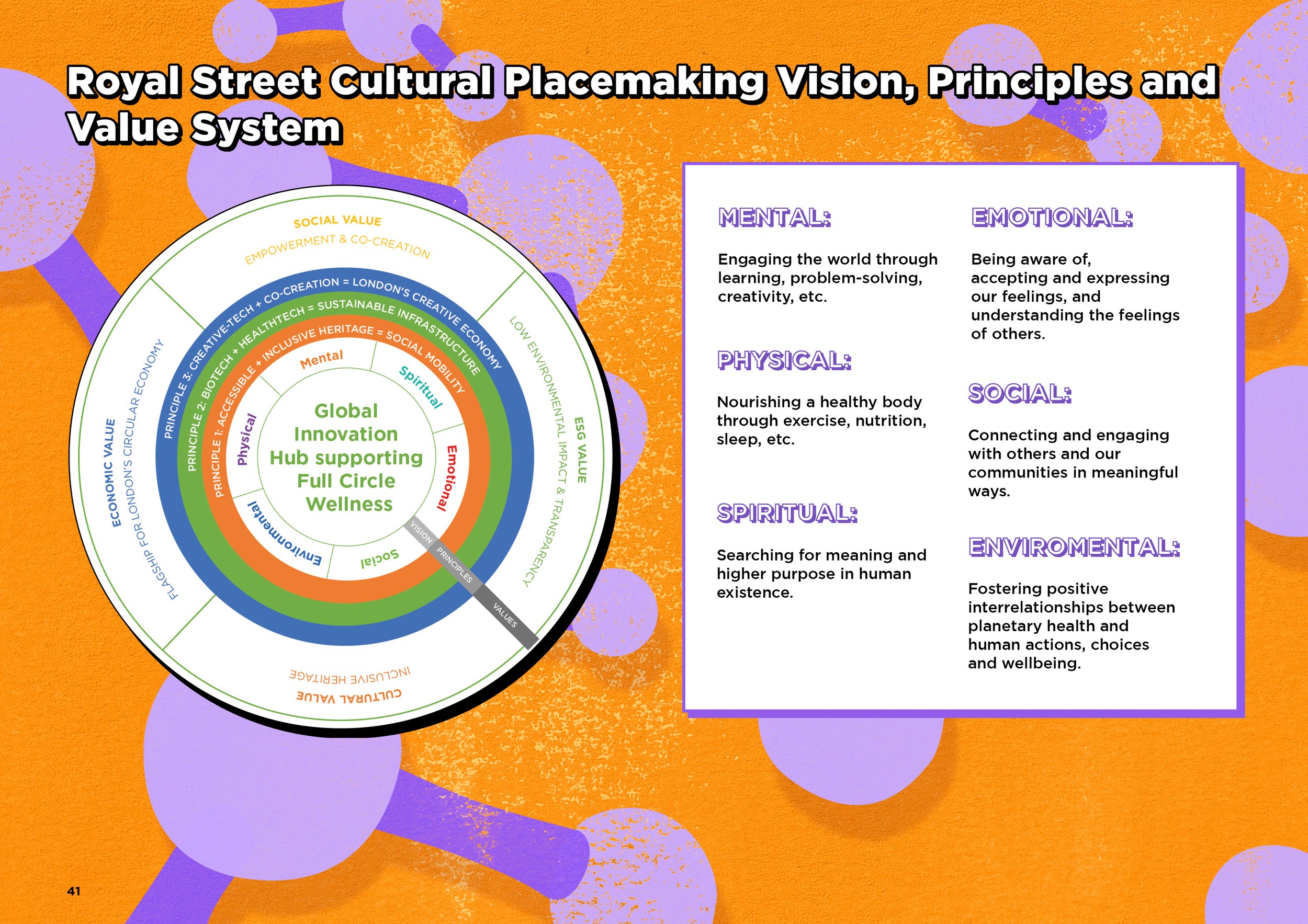 Royal Street Cultural Strategy41.jpg