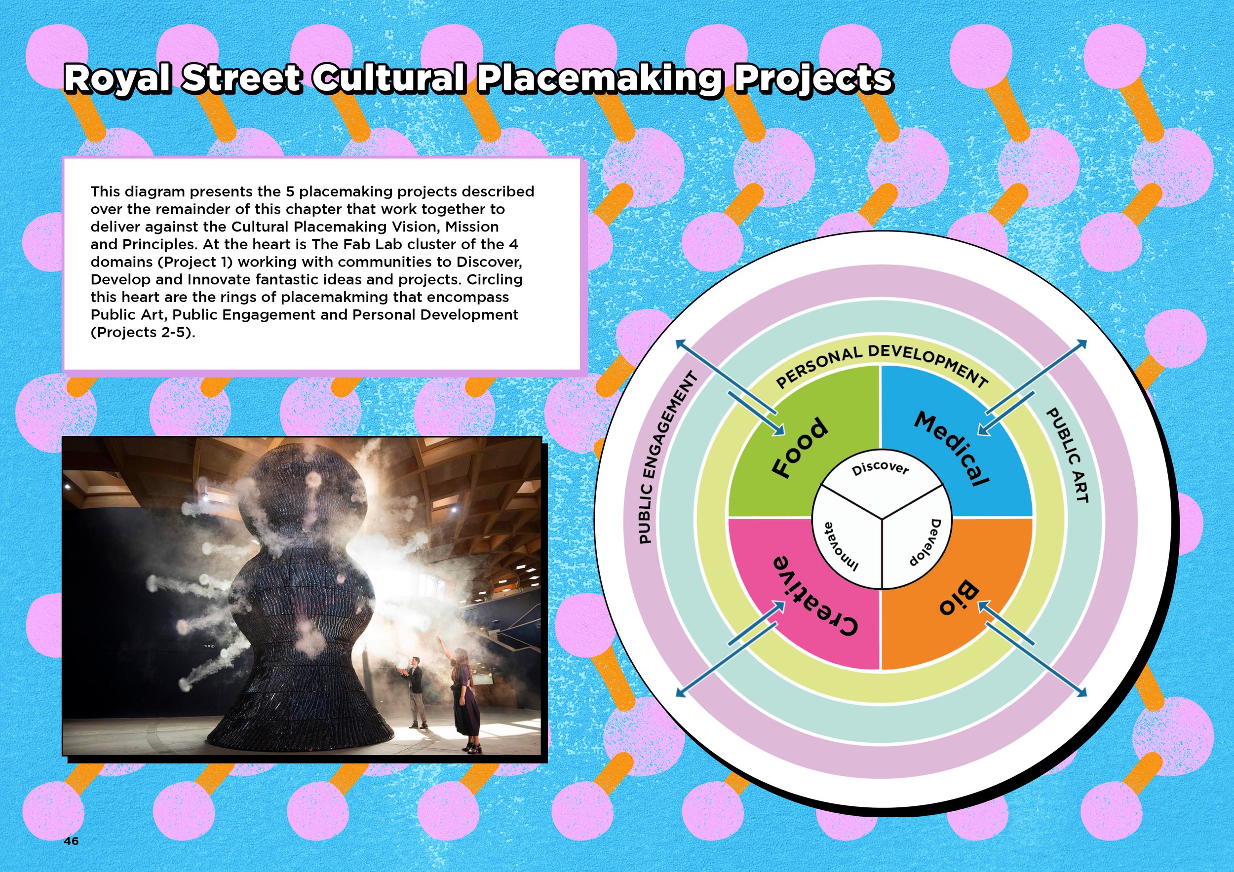 Royal Street Cultural Strategy46.jpg