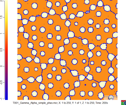 gamma-alpha_transformation_MB.png