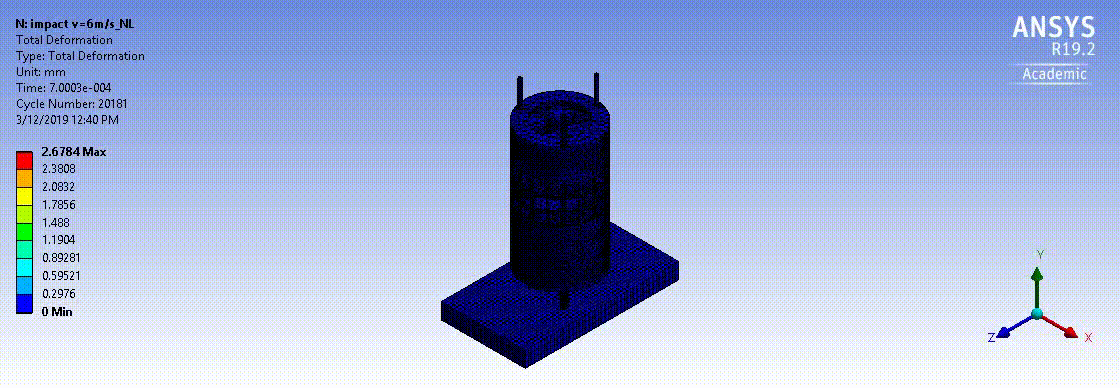 deformation_6.gif