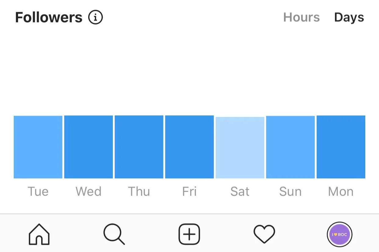 Audience+-+Days.jpg