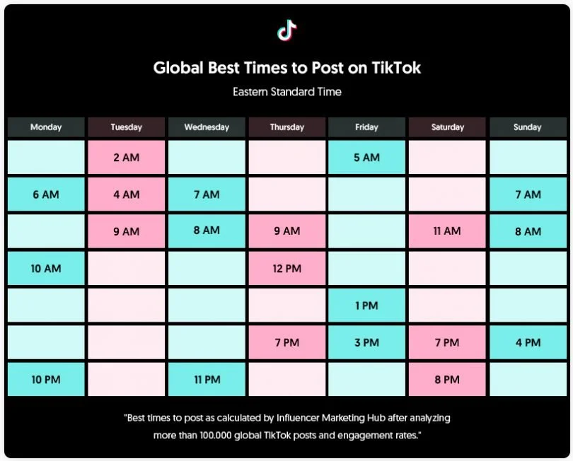 TikTok posting frequency for small product launches