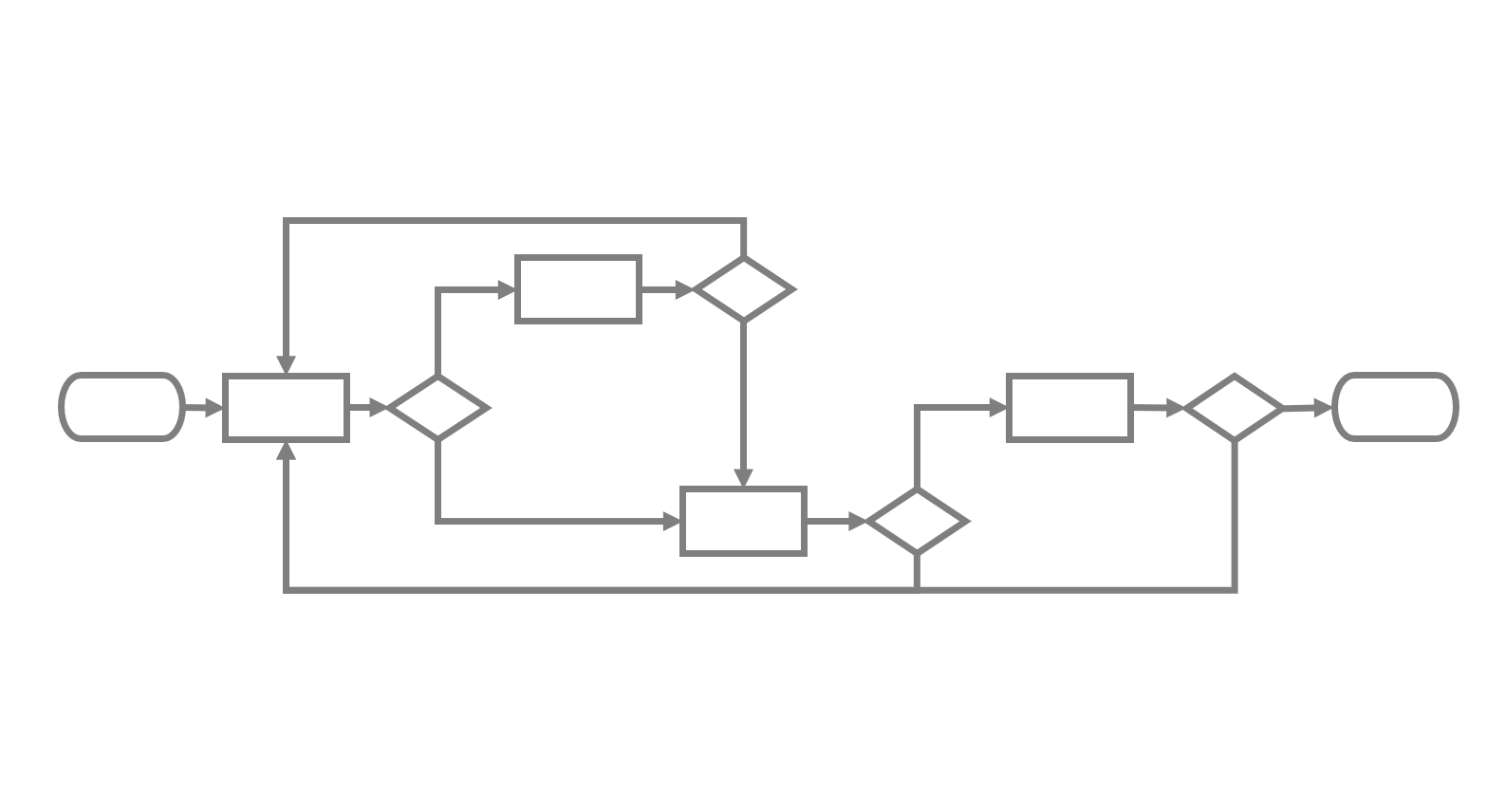 ProcessFlowDiagram_ForPortfolio.png