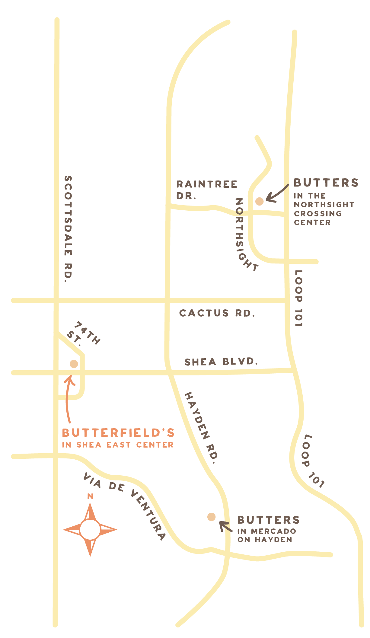 Butterfield's Website Map-05.png