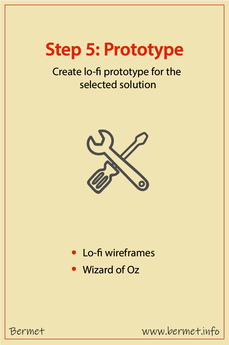 DesignThinkingArtboard 25.png