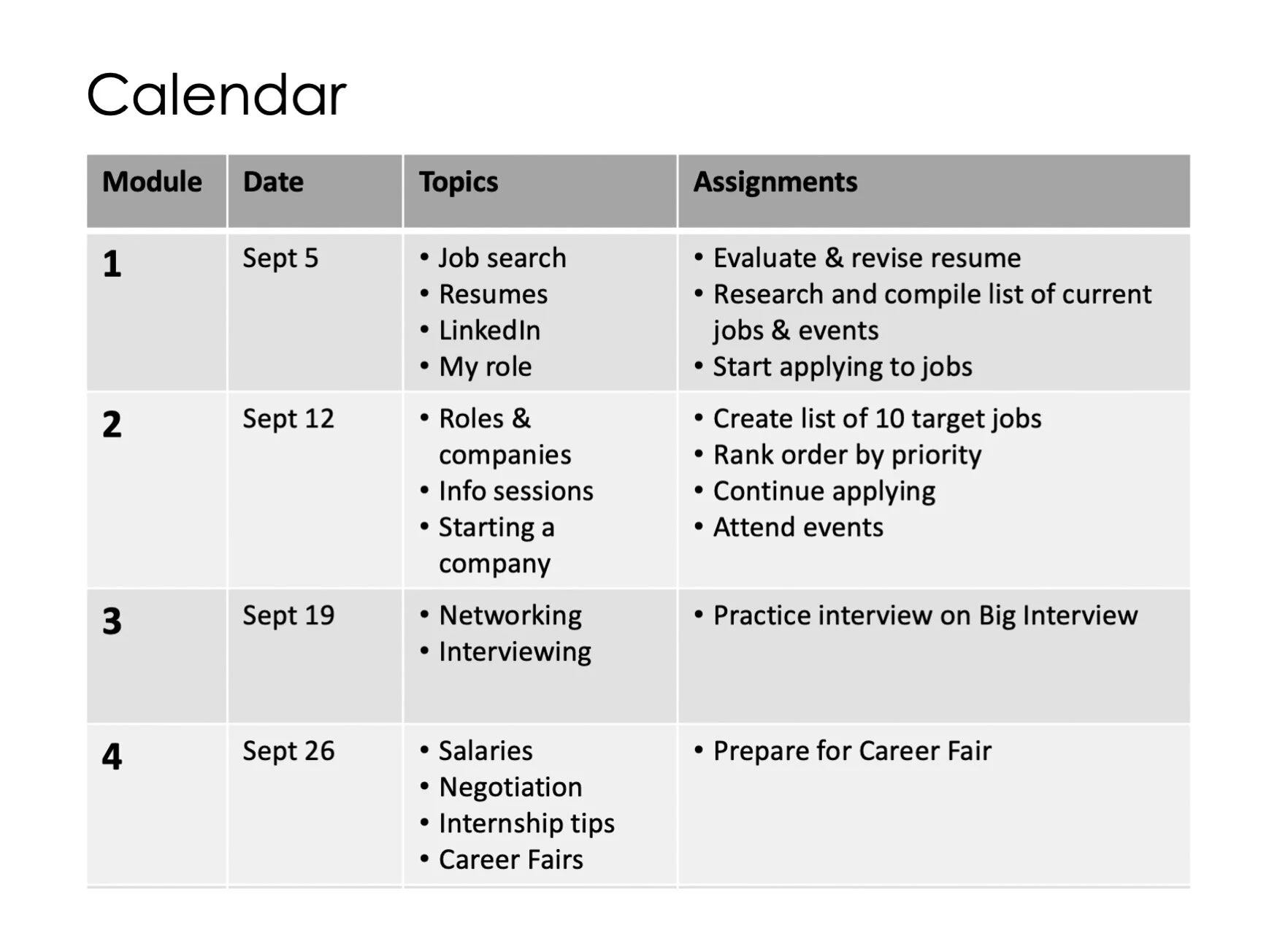 class overview — Bill Keenan