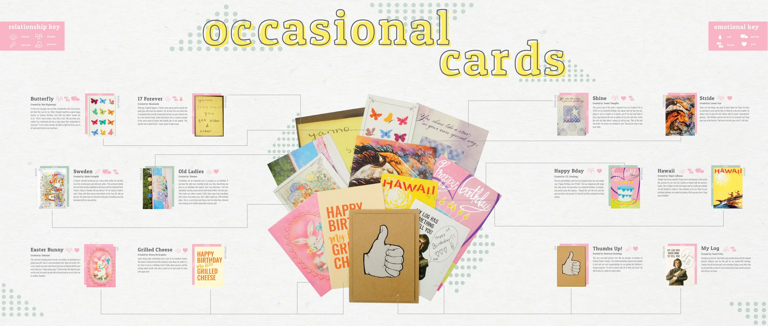 Occasional Cards Final Package.jpg