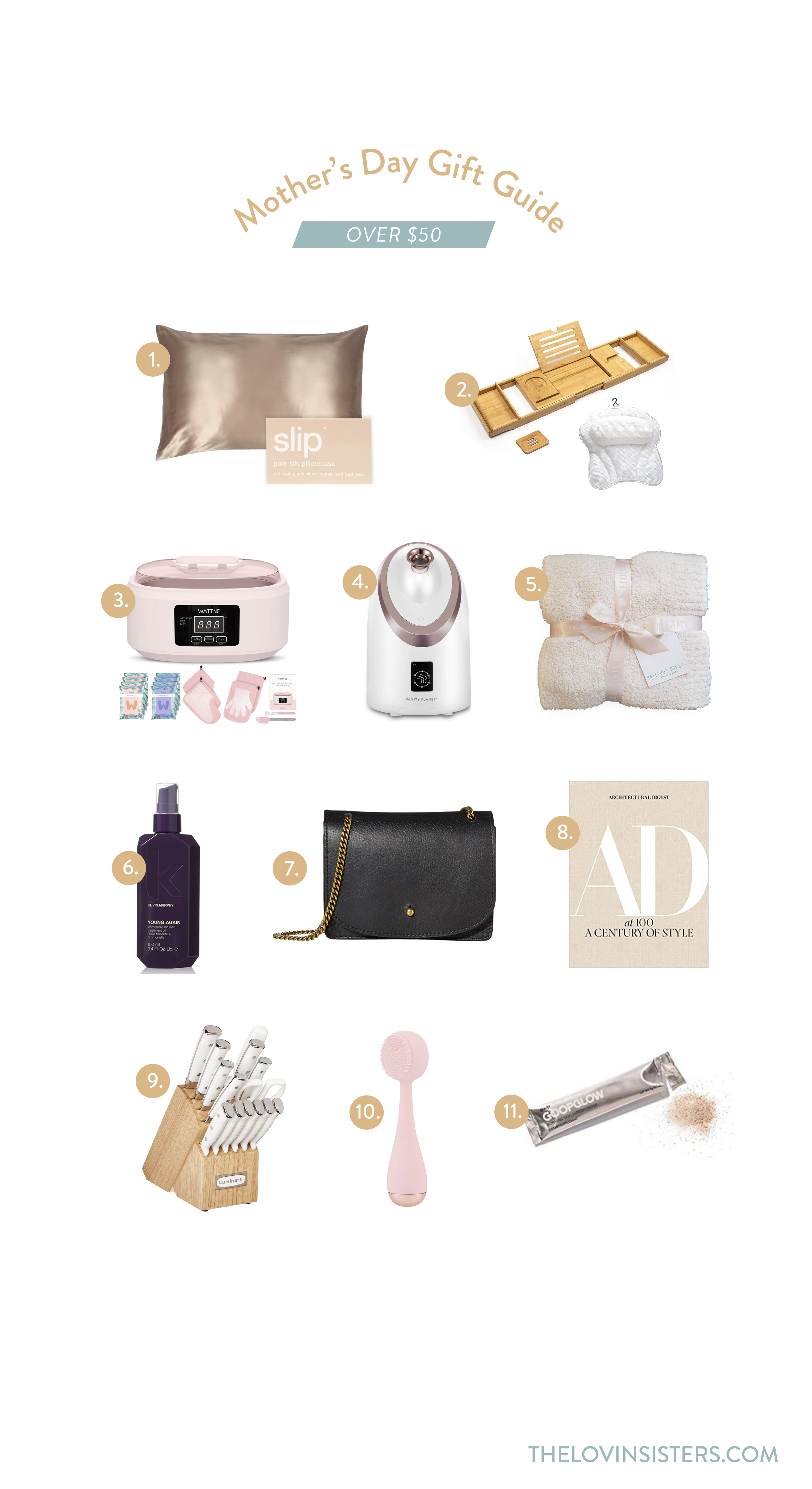 A Gift Guide for Her — Momma Society