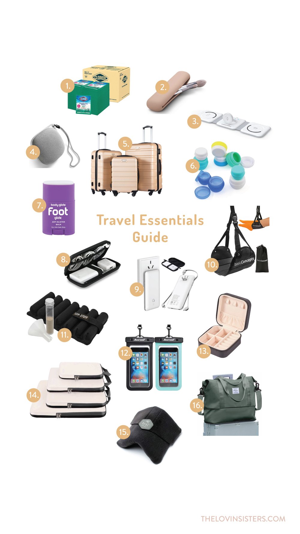 Travel Essentials Guide