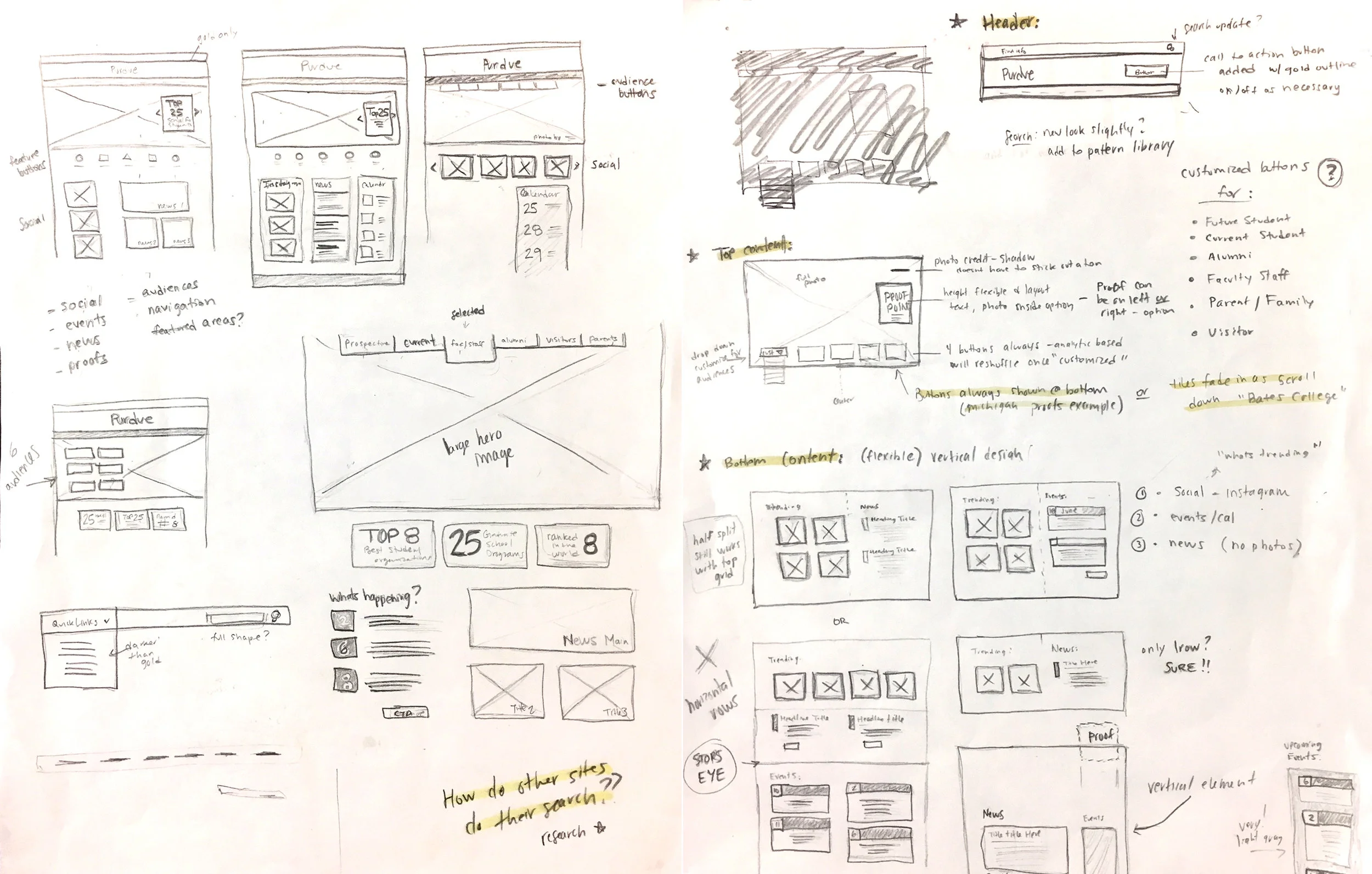 Sketches/Concepting