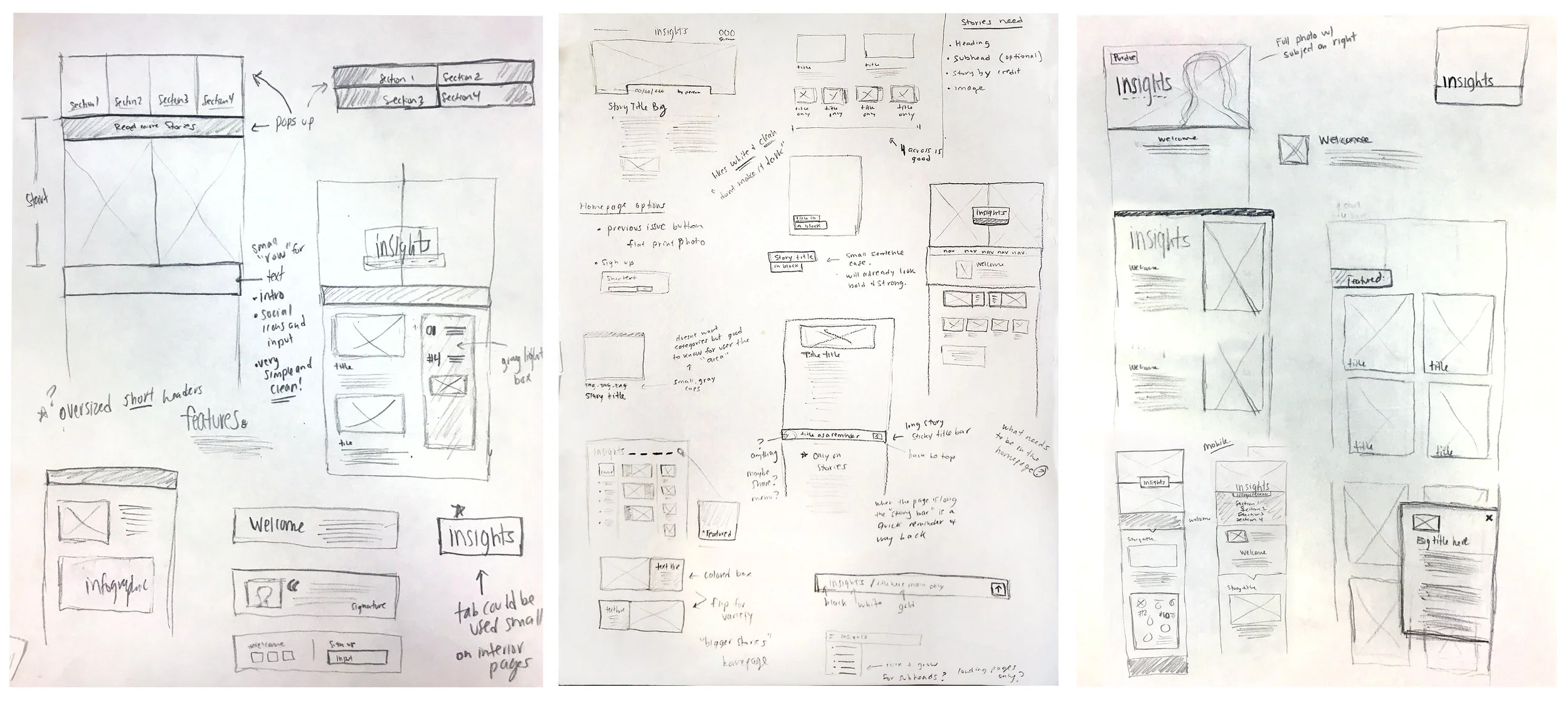 Sketches-insights.jpg