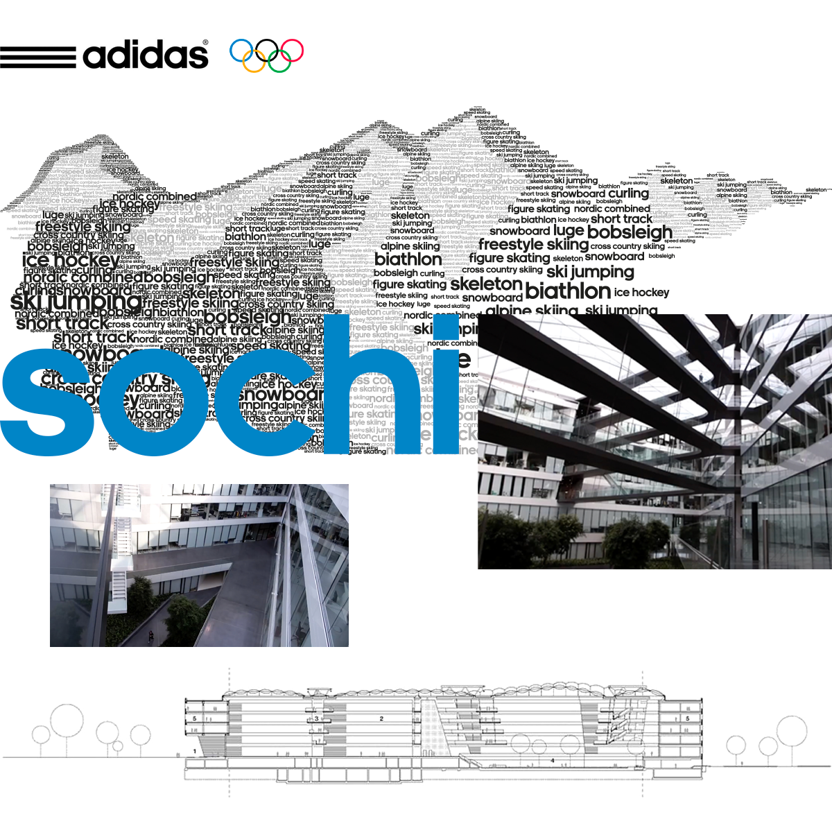 sotchi.png