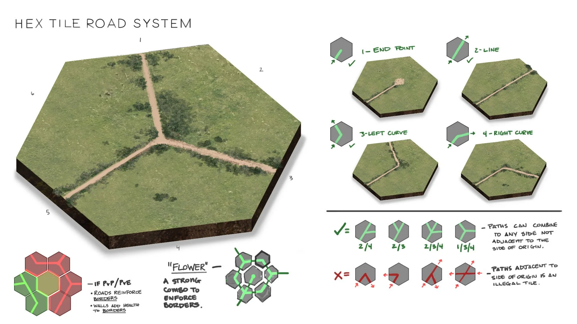 Hex grid concept-6jpg.jpg