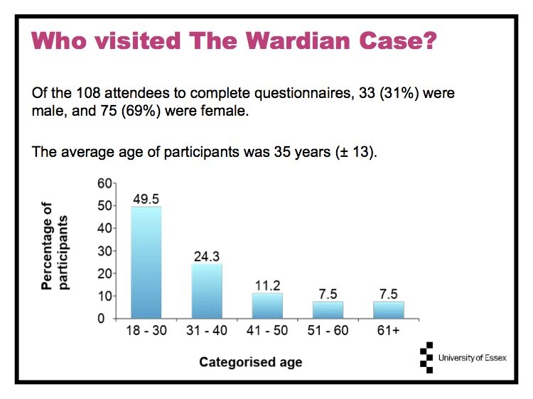 UoE Evaluative Research on The Wardian Case 4.jpg