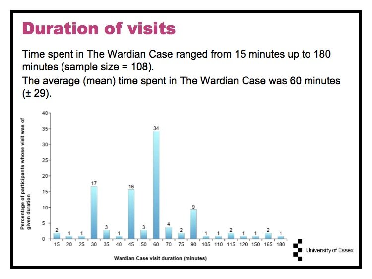 UoE Evaluative Research on The Wardian Case 5.jpg