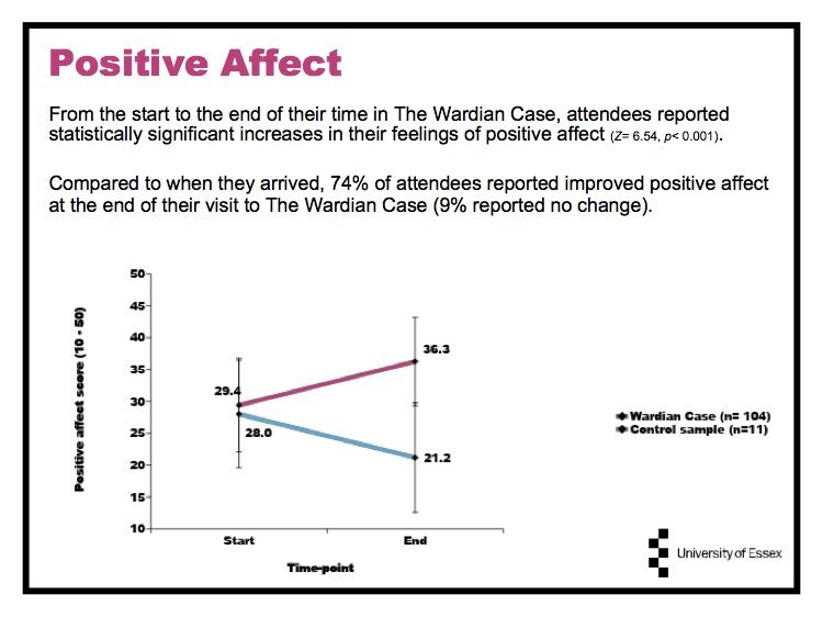 UoE Evaluative Research on The Wardian Case 7.jpg