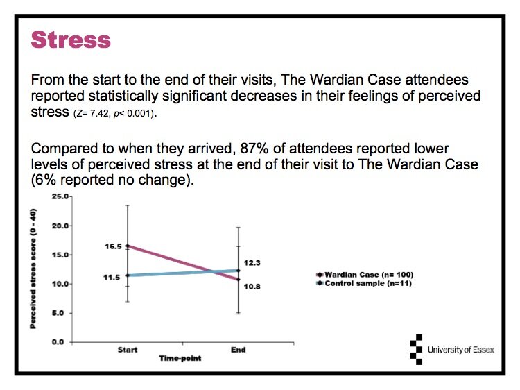 UoE Evaluative Research on The Wardian Case 10.jpg