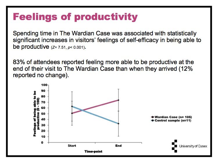 UoE Evaluative Research on The Wardian Case 12.jpg