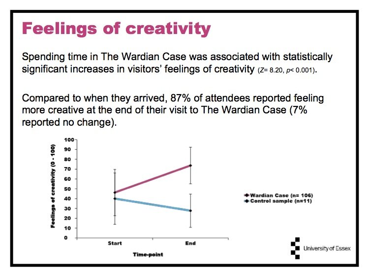 UoE Evaluative Research on The Wardian Case 14.jpg