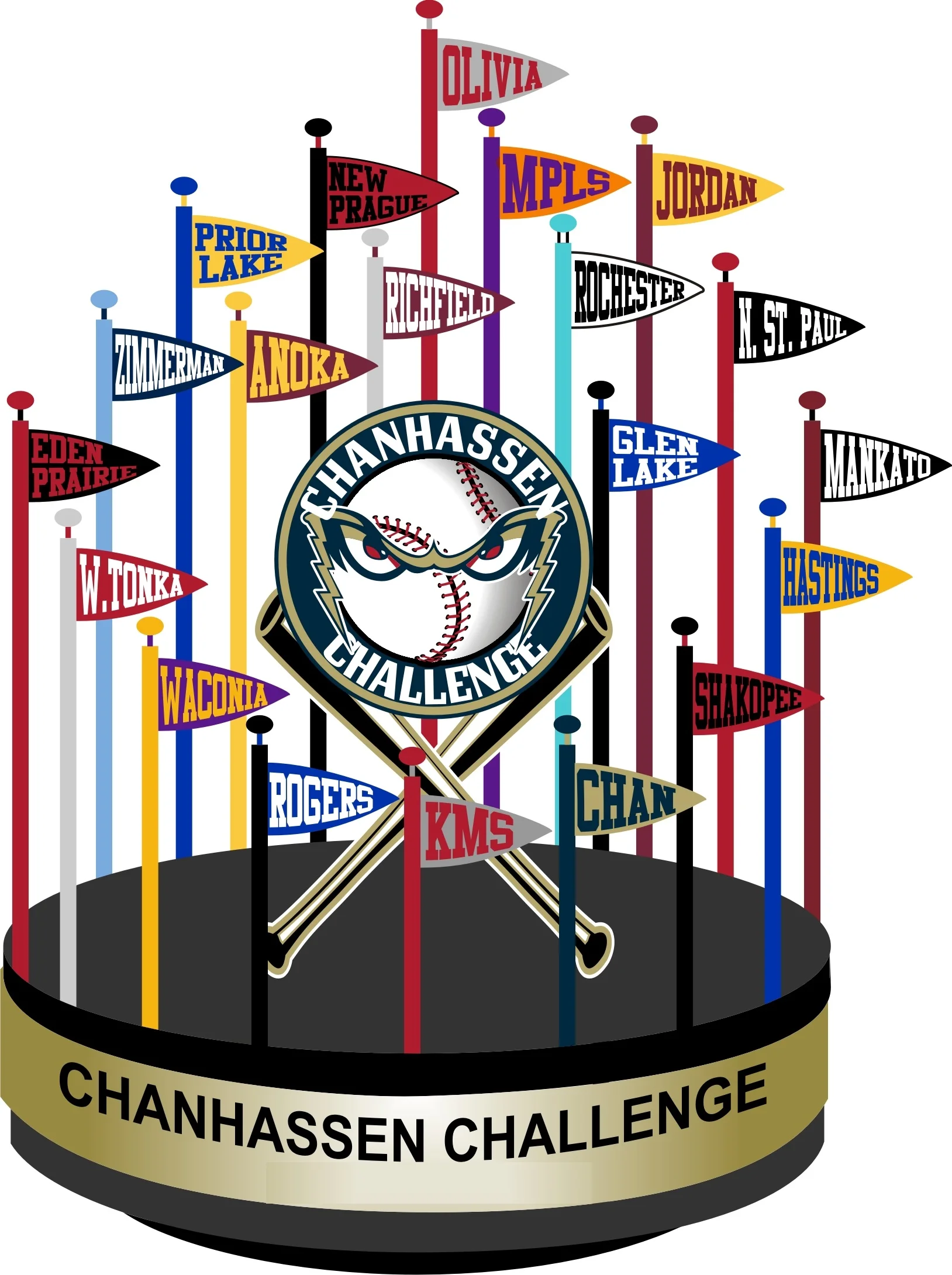 Chanhassen Challenge Trophy logo.jpg