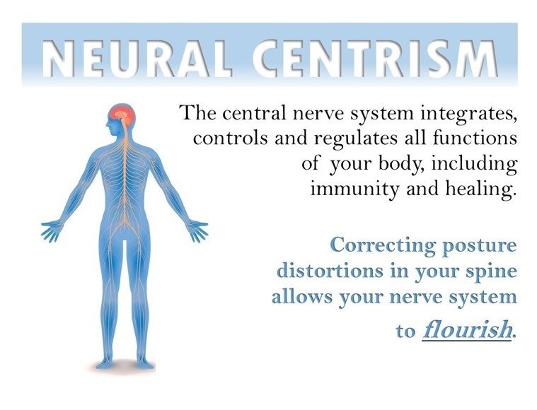 centrism.jpg