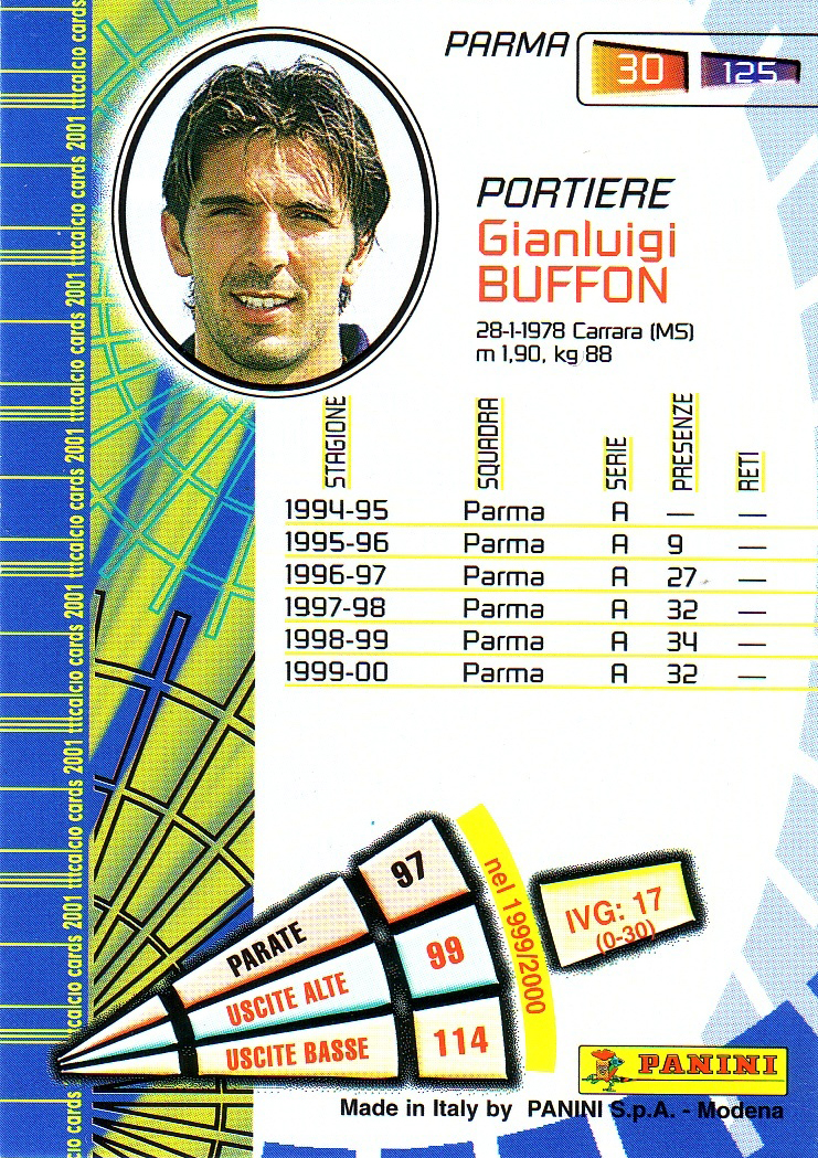 Buffon (retro).JPG