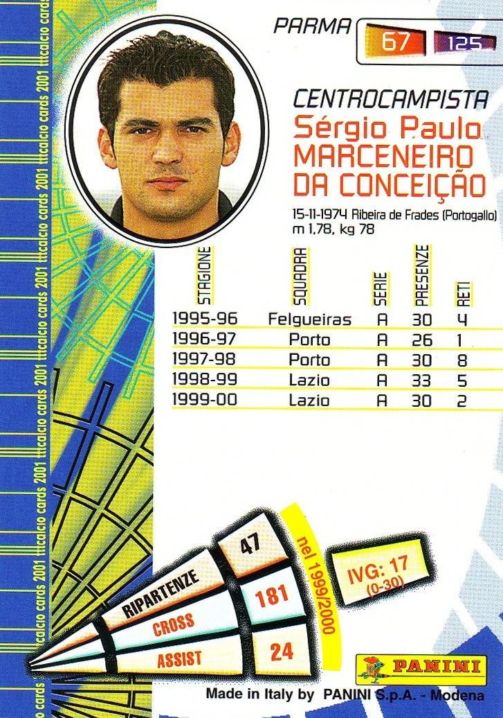 Sergio Conceiçao (retro).JPG