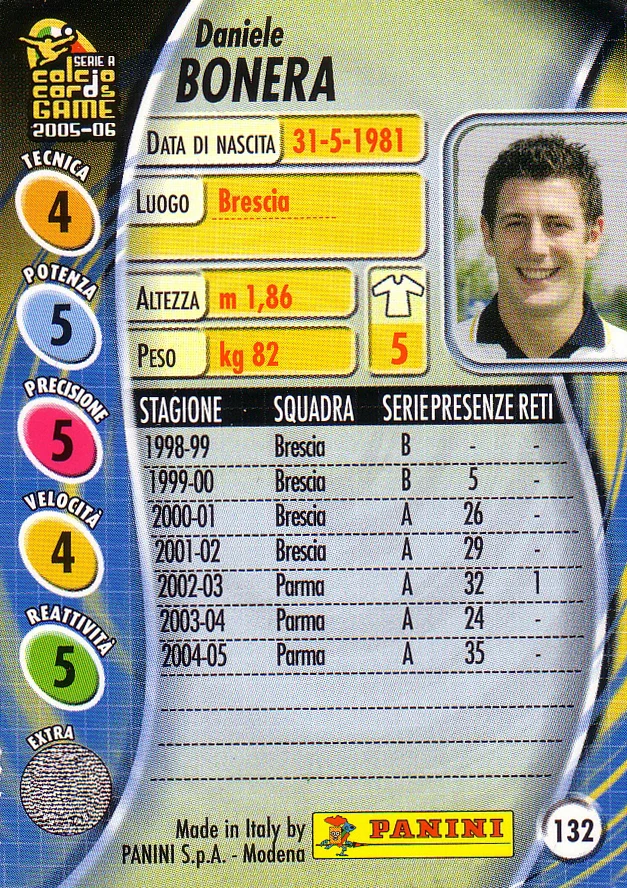 Bonera (retro).JPG