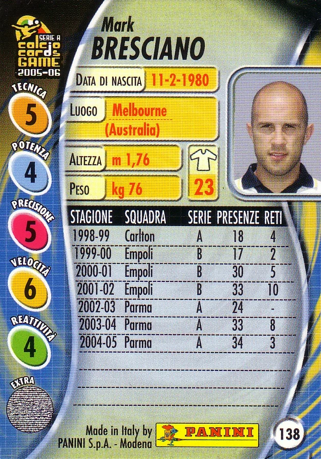 Bresciano (retro).JPG