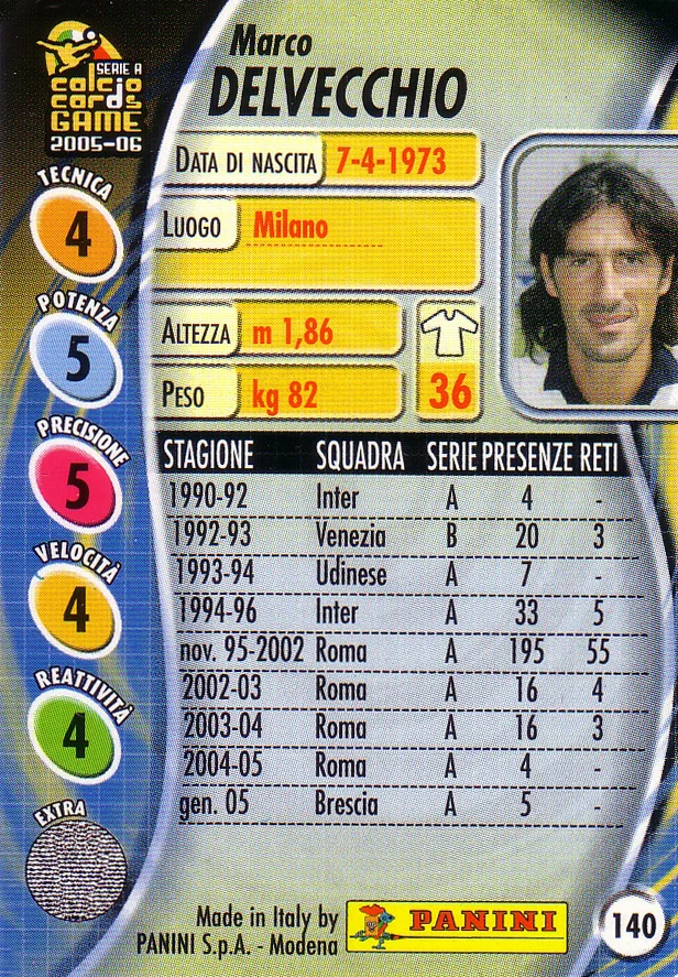 Del Vecchio (retro).JPG