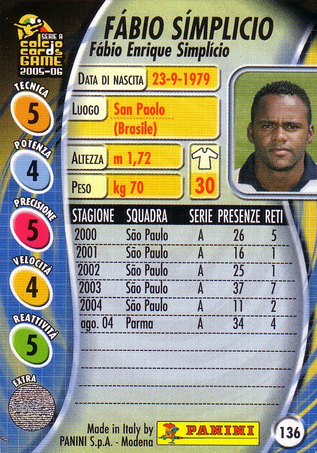 Fabio Simplicio (retro).JPG