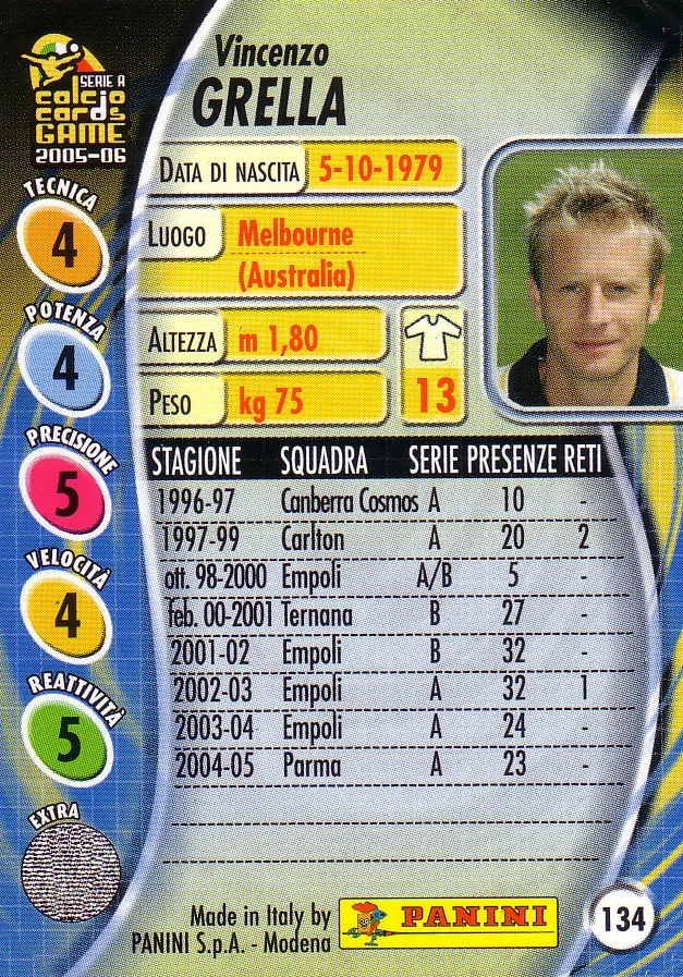 Grella (retro).JPG