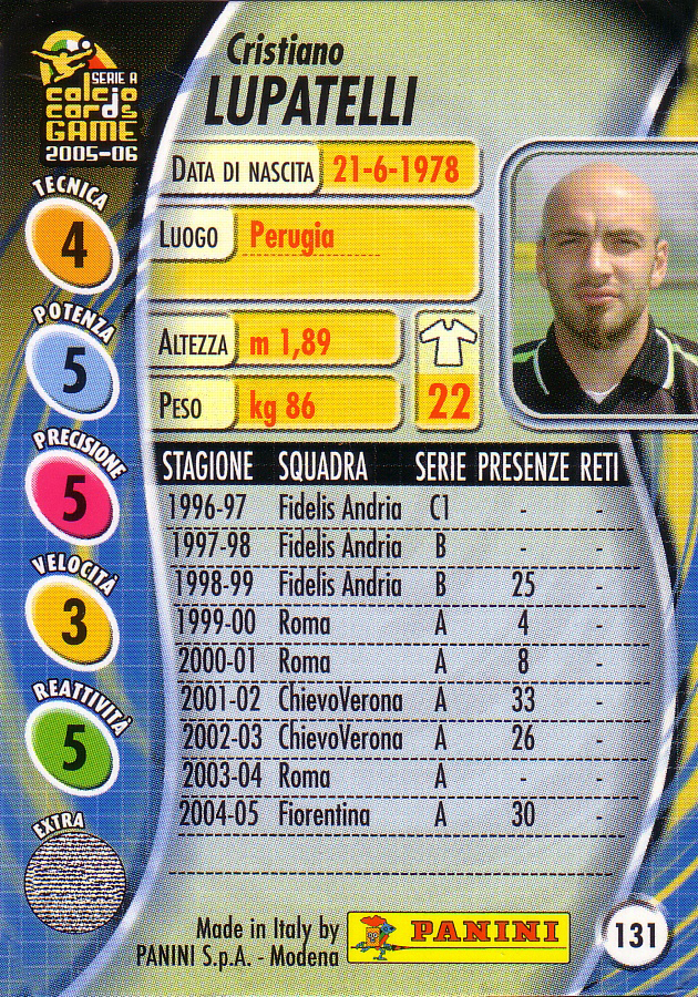 Lupatelli (retro).JPG