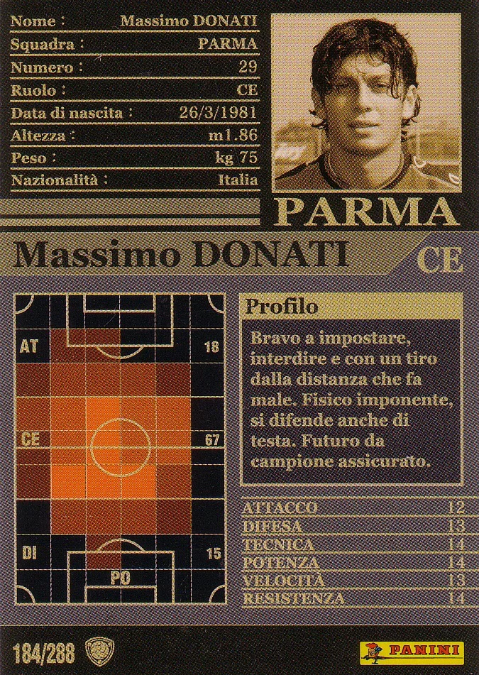 Donati M. (retro).JPG