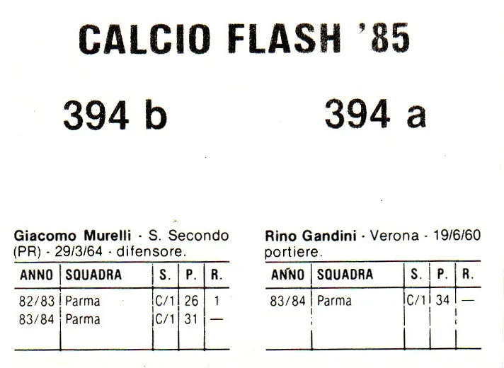 Gandini-Murelli (Retro).JPG