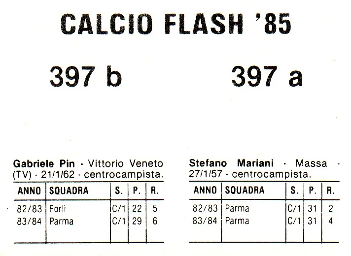 Mariani-Pin (Retro).JPG