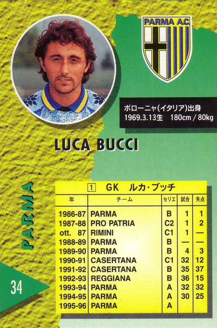 Bucci (retro).JPG