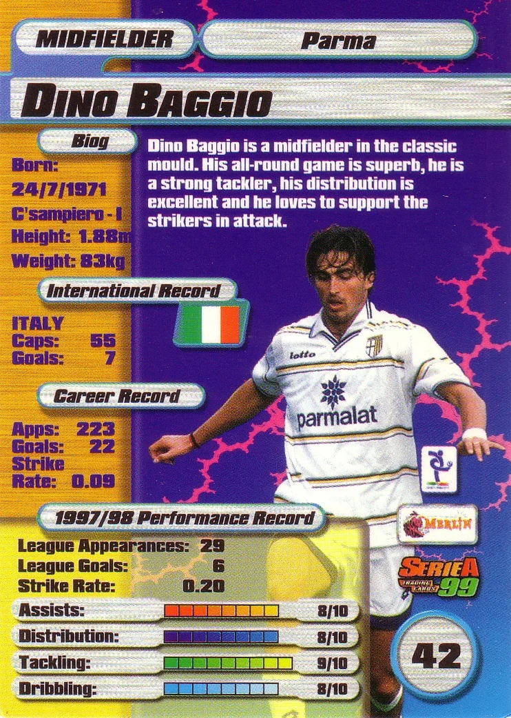 Baggio D. (retro).JPG