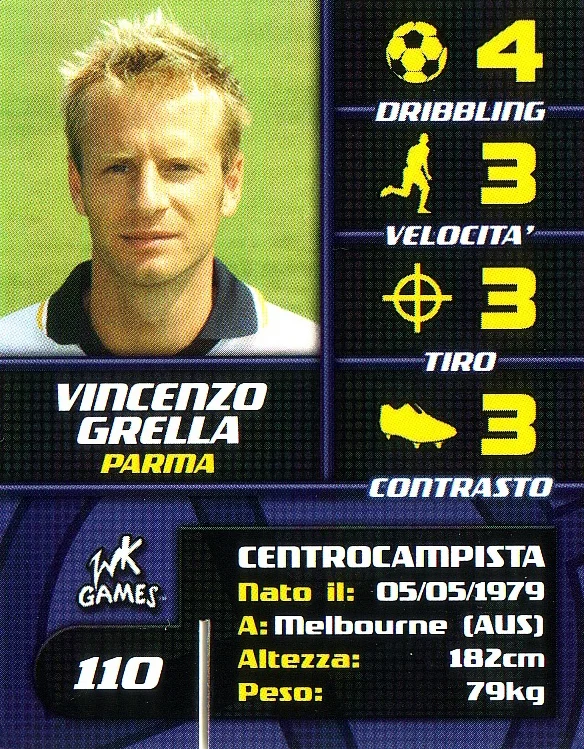 Grella (retro).JPG