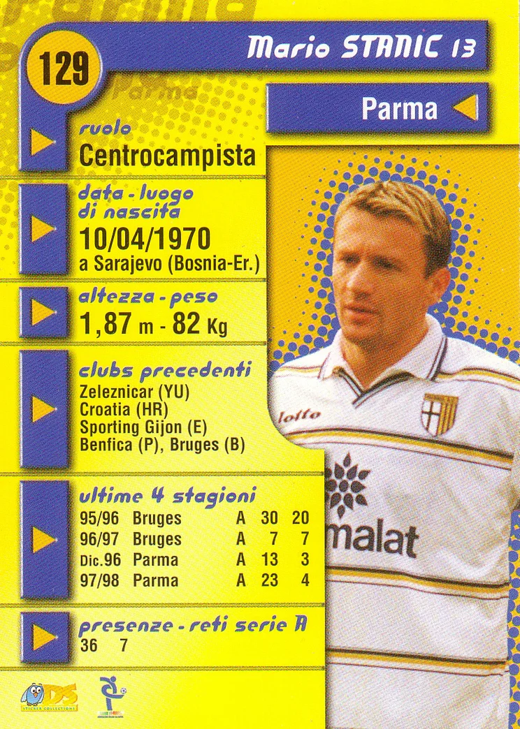 Stanic (retro).JPG