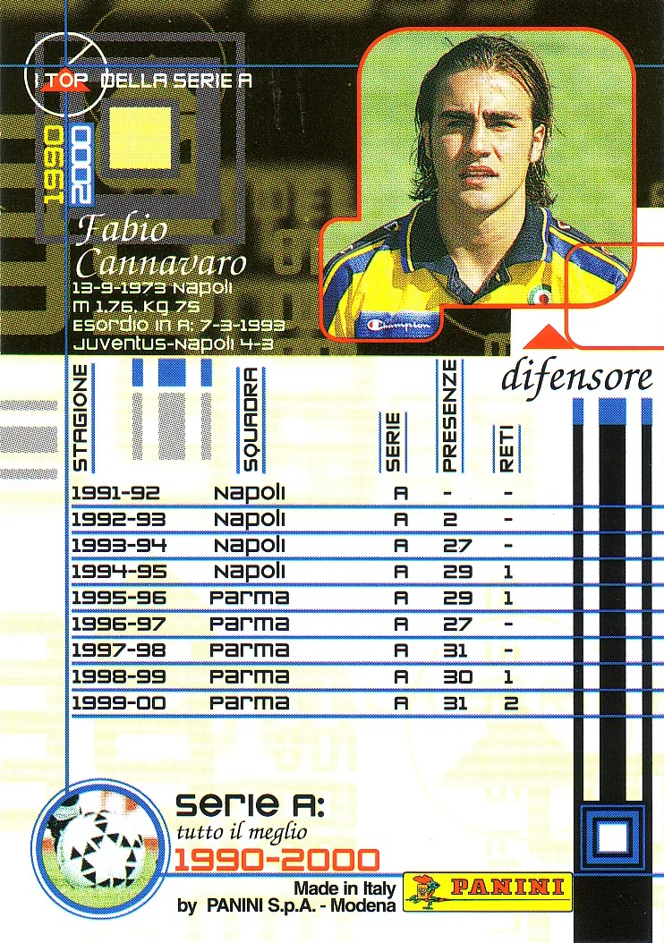 Cannavaro F. (retro).JPG