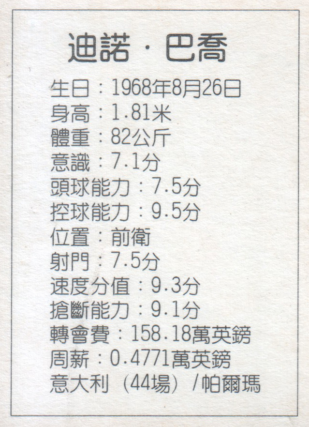 Card Asiatica edizione sconosciuta
