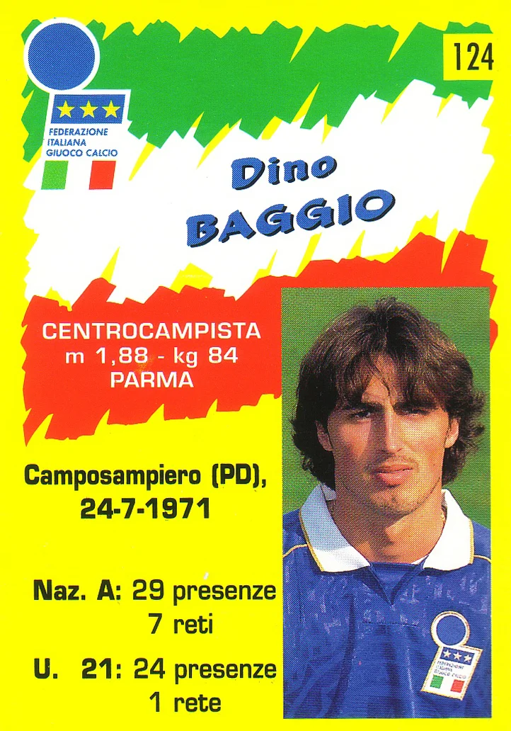  Panini Calcio Cards 1996 