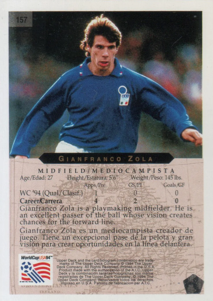 Upper Deck Usa 94 (Lingua EN/ES)