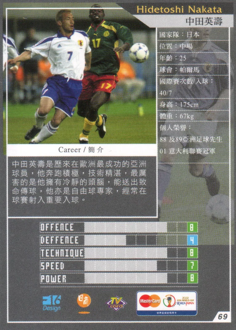 Korea-Japan 2002 Nissho series #2 (GIAPPONE)
