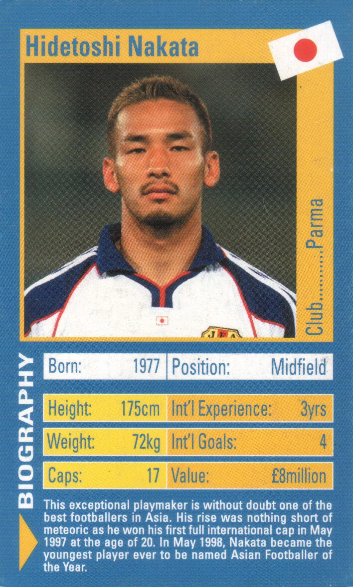 Top Trumps European Football Stars 2002 (INGHILTERRA)